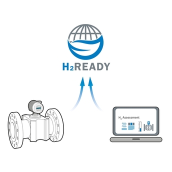 H2 suitability test service for FLOWSIC600 and FLOWSIC600-XT