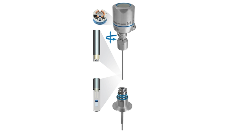 Sanitary digital thermometer iTHERM TM411