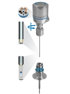 iTHERM TM411, a hygienic thermometer with QuickSens and StrongSens technology