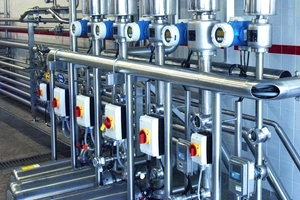 CIP return line with Promag H
