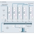 Submetering utility steam process map